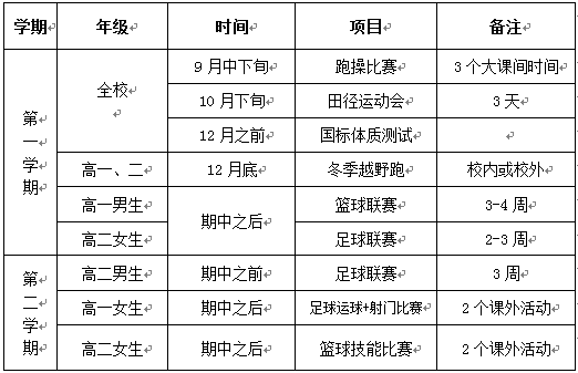 QQ图片20201205092347.png QQ图片20201205092347.png