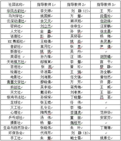 QQ图片20201205092612.png QQ图片20201205092612.png