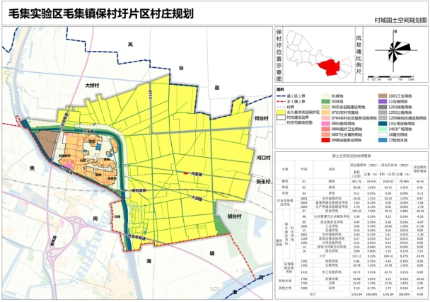 毛集实验区毛集镇保村圩片区山拐后拐董岗大郢刘岗村庄规划20212035年