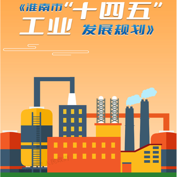 【图片解读】《淮南市“十四五”工业发展规划》
