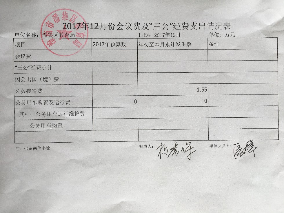 会议场所租用|会议费包括哪些内容(会议费开支范围和标准2021)-丫空间